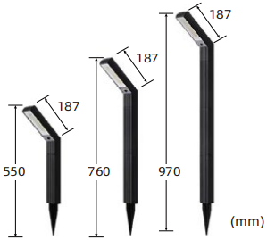 Novas luces solares de camiños de sete fontes